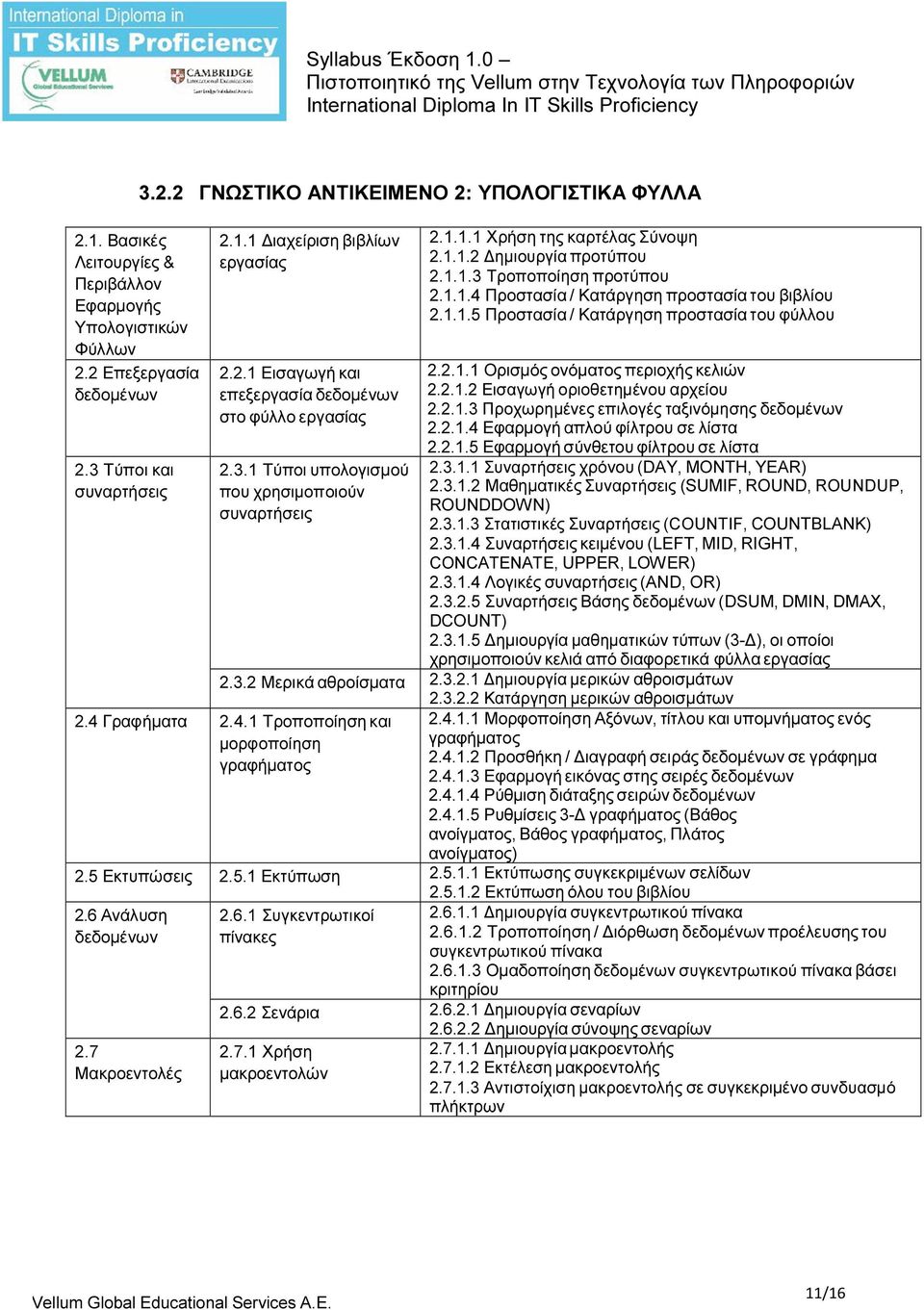 1.1.4 Προστασία / Κατάργηση προστασία του βιβλίου 2.1.1.5 Προστασία / Κατάργηση προστασία του φύλλου 2.2.1.1 Ορισμός ονόματος περιοχής κελιών 2.2.1.2 Εισαγωγή οριοθετημένου αρχείου 2.2.1.3 Προχωρημένες επιλογές ταξινόμησης δεδομένων 2.