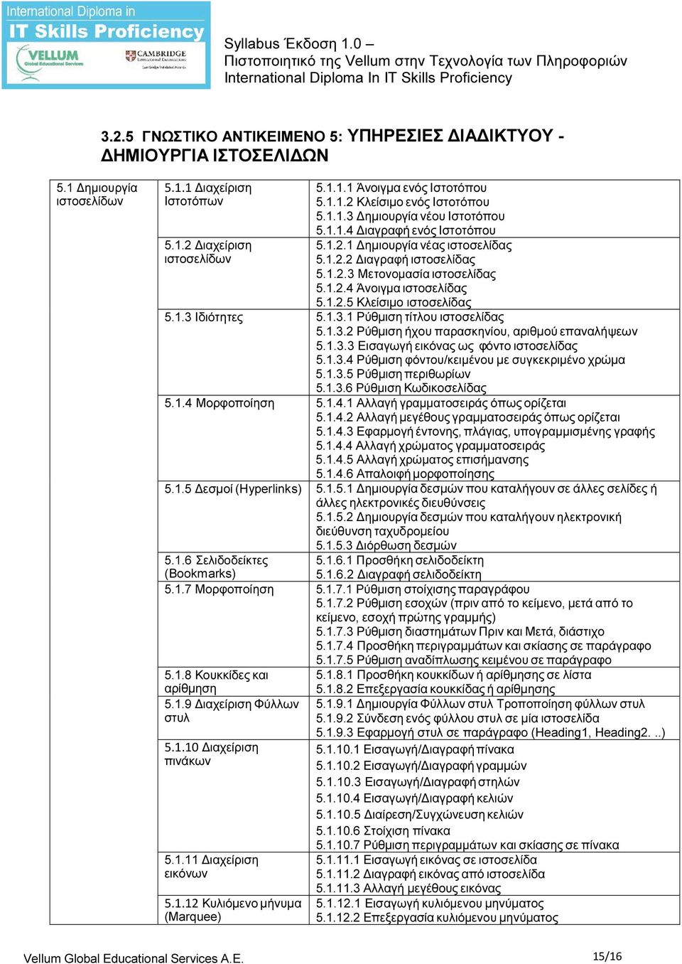 1.3 Ιδιότητες 5.1.3.1 Ρύθμιση τίτλου ιστοσελίδας 5.1.3.2 Ρύθμιση ήχου παρασκηνίου, αριθμού επαναλήψεων 5.1.3.3 Εισαγωγή εικόνας ως φόντο ιστοσελίδας 5.1.3.4 Ρύθμιση φόντου/κειμένου με συγκεκριμένο χρώμα 5.