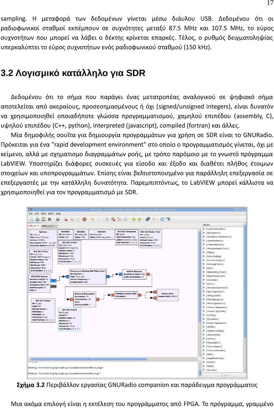 2 Λογισμικό κατάλληλο για SDR Δεδομένου ότι το σήμα που παράγει ένας μετατροπέας αναλογικού σε ψηφιακό σήμα αποτελείται από ακεραίους, προσεσημασμένους ή όχι (signed/unsigned integers), είναι δυνατόν