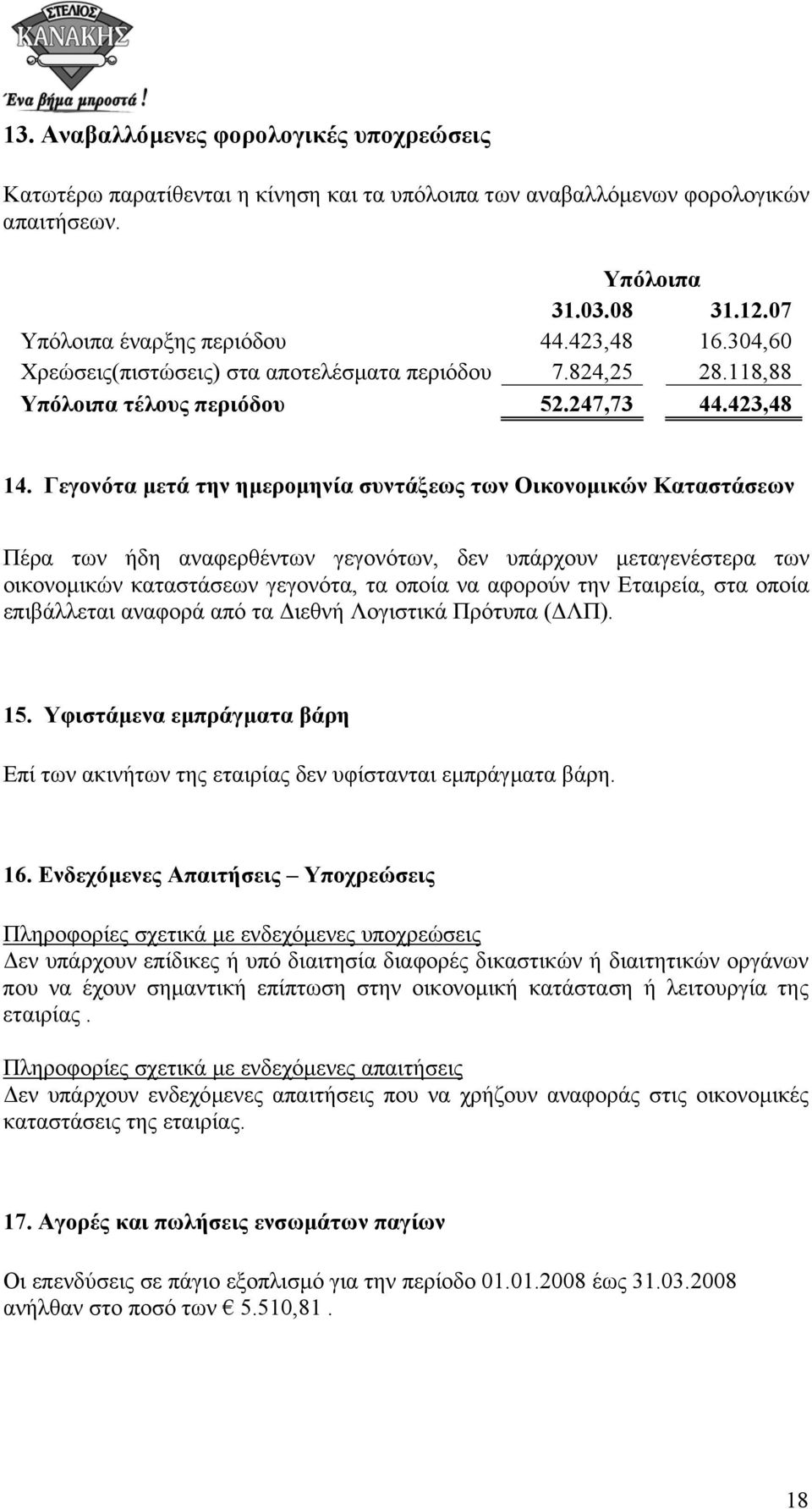 Γεγονότα µετά την ηµεροµηνία συντάξεως των Οικονοµικών Καταστάσεων Πέρα των ήδη αναφερθέντων γεγονότων, δεν υπάρχουν µεταγενέστερα των οικονοµικών καταστάσεων γεγονότα, τα οποία να αφορούν την