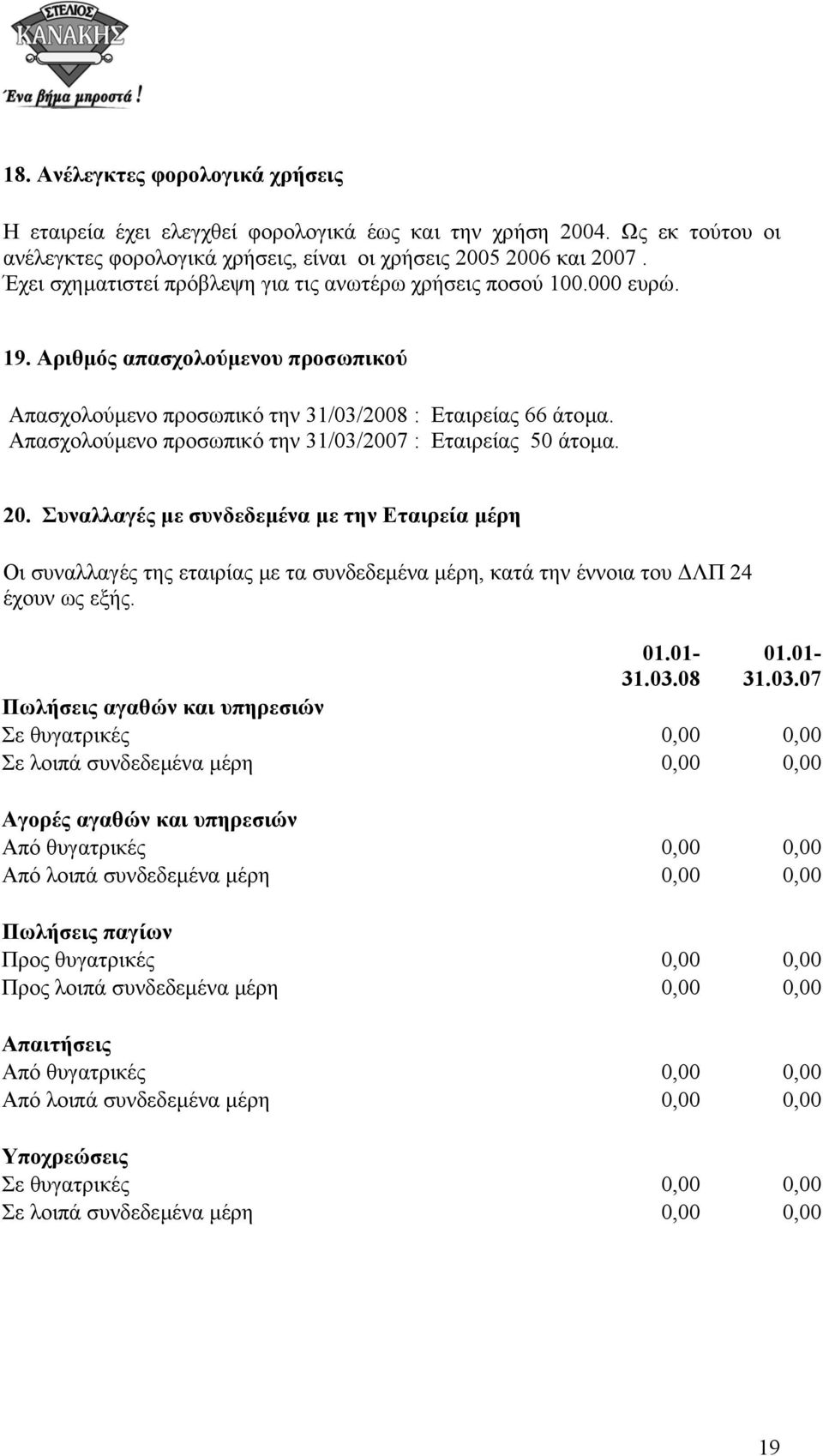 Απασχολούµενο προσωπικό την 31/03/2007 : Εταιρείας 50 άτοµα. 20.