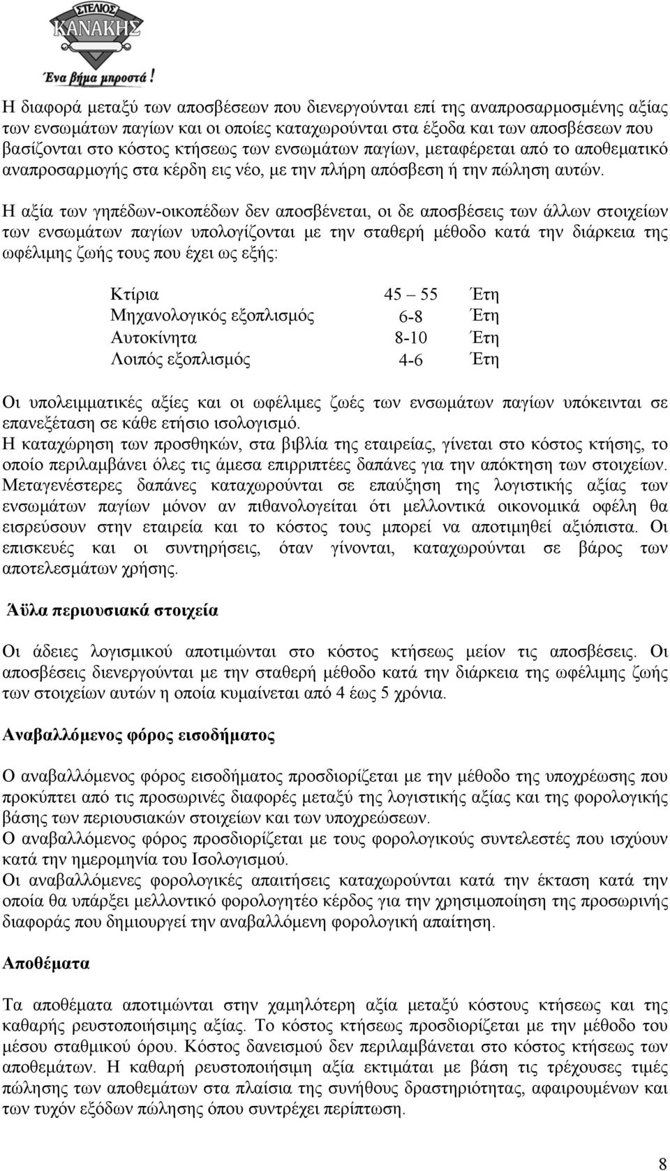 Η αξία των γηπέδων-οικοπέδων δεν αποσβένεται, οι δε αποσβέσεις των άλλων στοιχείων των ενσωµάτων παγίων υπολογίζονται µε την σταθερή µέθοδο κατά την διάρκεια της ωφέλιµης ζωής τους που έχει ως εξής: