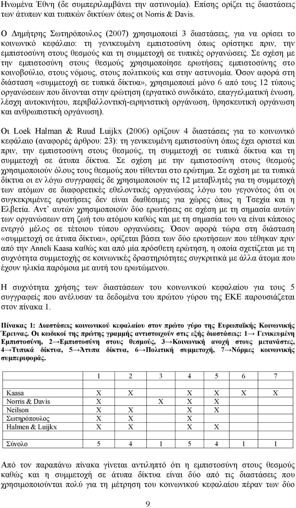 οργανώσεις. Σε σχέση με την εμπιστοσύνη στους θεσμούς χρησιμοποίησε ερωτήσεις εμπιστοσύνης στο κοινοβούλιο, στους νόμους, στους πολιτικούς και στην αστυνομία.