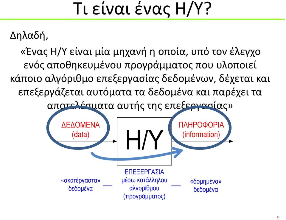 κάποιο αλγόριθμο επεξεργασίας δεδομένων, δέχεται και επεξεργάζεται αυτόματα τα δεδομένα και παρέχει