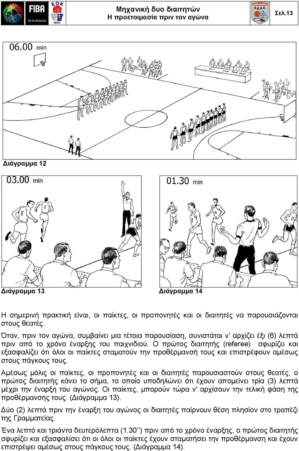 Ο πρώτος διαιτητής (referee) σφυρίζει και εξασφαλίζει ότι όλοι οι παίκτες σταματούν την προθέρμανσή τους και επιστρέφουν αμέσως στους πάγκους τους.