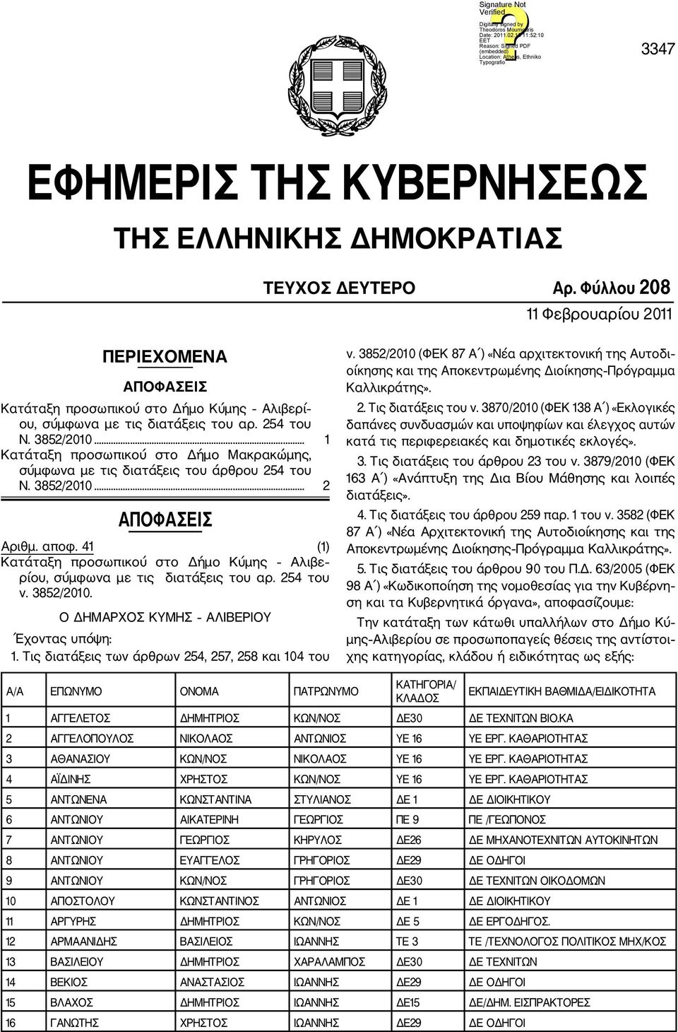 .. 1 Κατάταξη προσωπικού στο Δήμο Μακρακώμης, σύμφωνα με τις διατάξεις του άρθρου 254 του Ν. 3852/2010... 2 ΑΠΟΦΑΣΕΙΣ Αριθμ. αποφ.