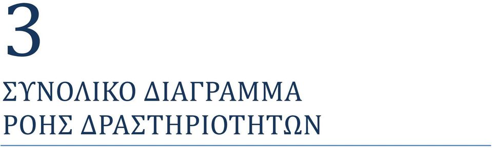 ΔΙΑΓΡΑΜΜΑ