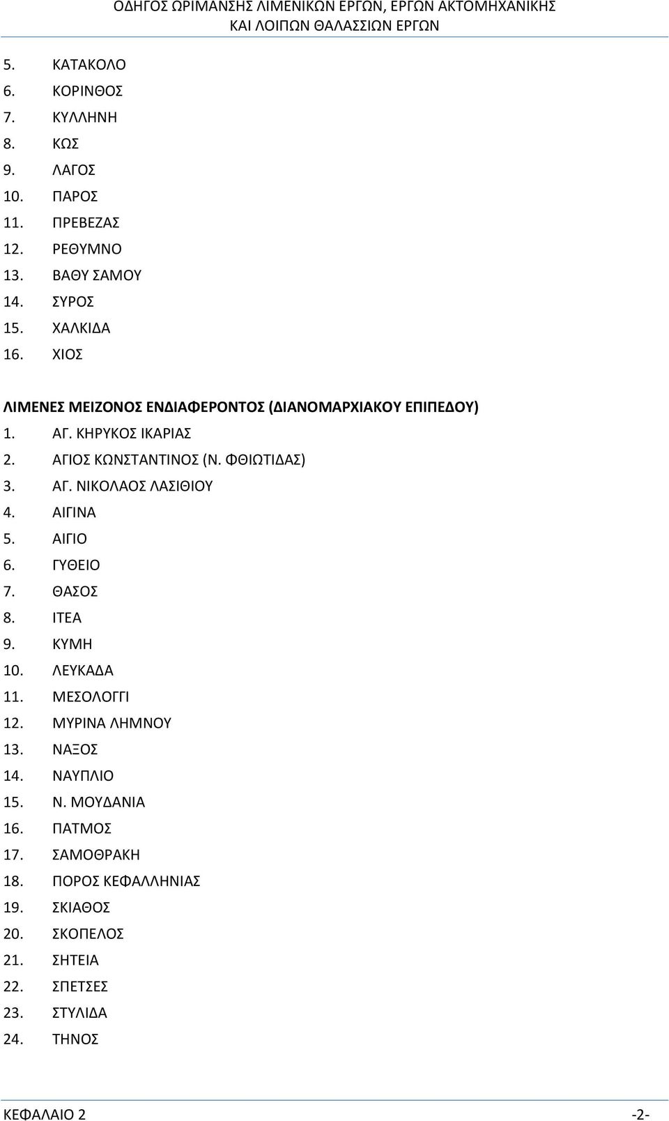 ΑΓΙΟΣ ΚΩΝΣΤΑΝΤΙΝΟΣ (Ν. ΦΘΙΩΤΙΔΑΣ) 3. ΑΓ. ΝΙΚΟΛΑΟΣ ΛΑΣΙΘΙΟΥ 4. ΑΙΓΙΝΑ 5. ΑΙΓΙΟ 6. ΓΥΘΕΙΟ 7. ΘΑΣΟΣ 8. ΙΤΕΑ 9. ΚΥΜΗ 10. ΛΕΥΚΑΔΑ 11. ΜΕΣΟΛΟΓΓΙ 12.