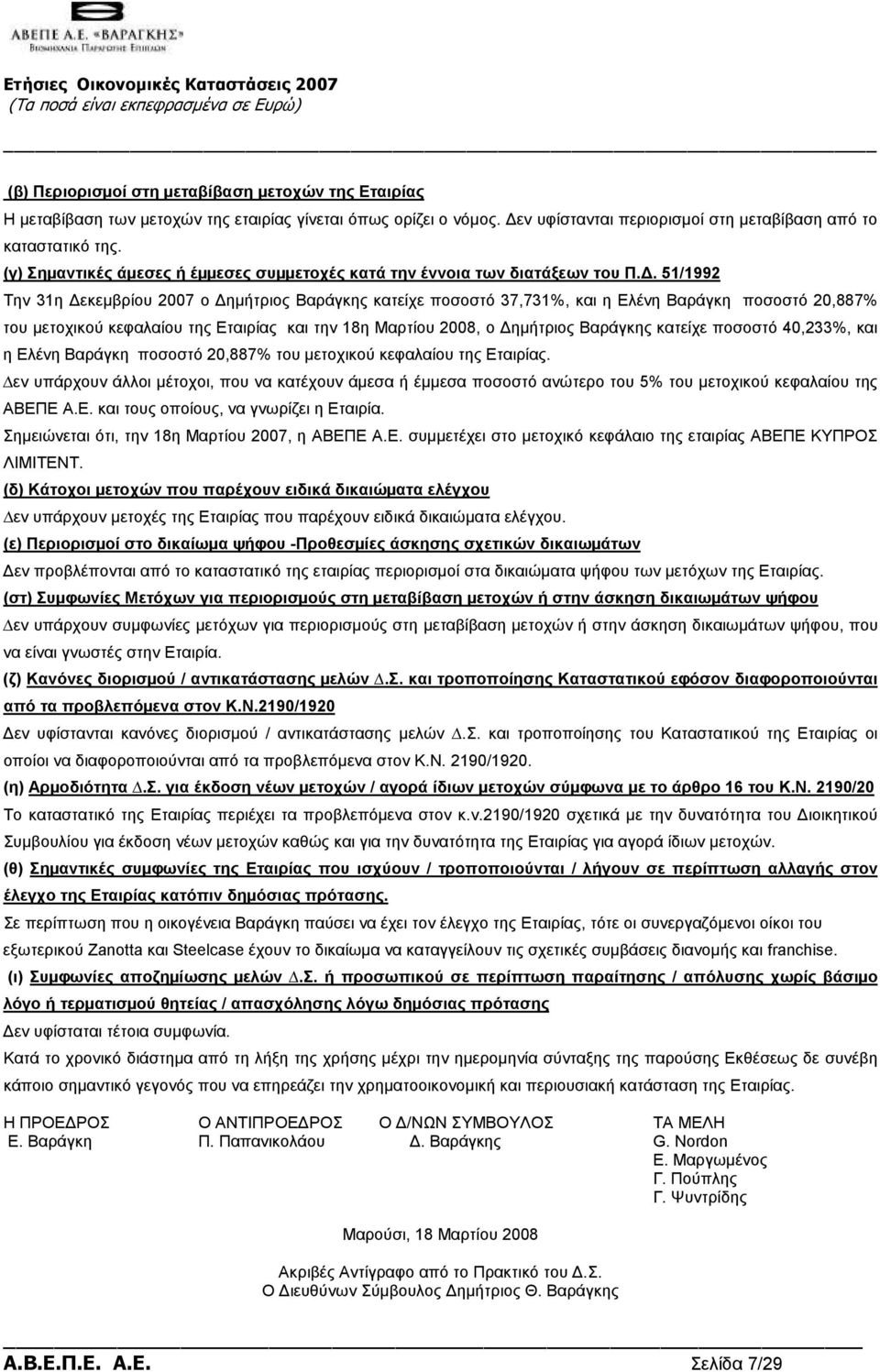 . 51/1992 Την 31η εκεµβρίου 2007 ο ηµήτριος Βαράγκης κατείχε ποσοστό 37,731%, και η Ελένη Βαράγκη ποσοστό 20,887% του µετοχικού κεφαλαίου της Εταιρίας και την 18η Μαρτίου 2008, ο ηµήτριος Βαράγκης