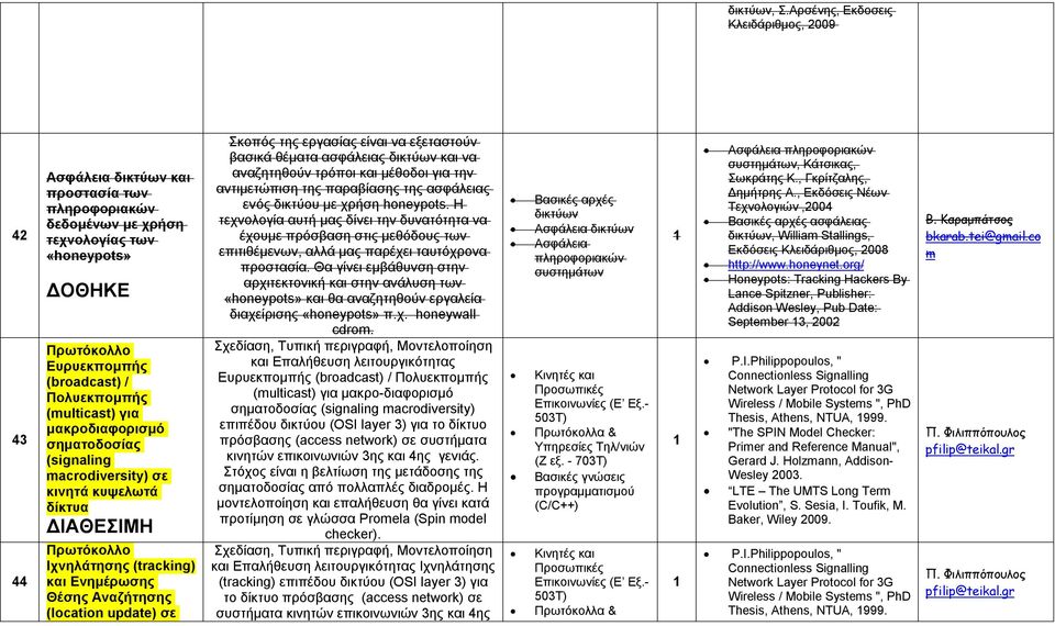 (multicast) για μακροδιαφορισμό σηματοδοσίας (signaling macrodiversity) σε κινητά κυψελωτά δίκτυα Πρωτόκολλο Ιχνηλάτησης (tracking) και Ενημέρωσης Θέσης Αναζήτησης (location update) σε Σκοπός της