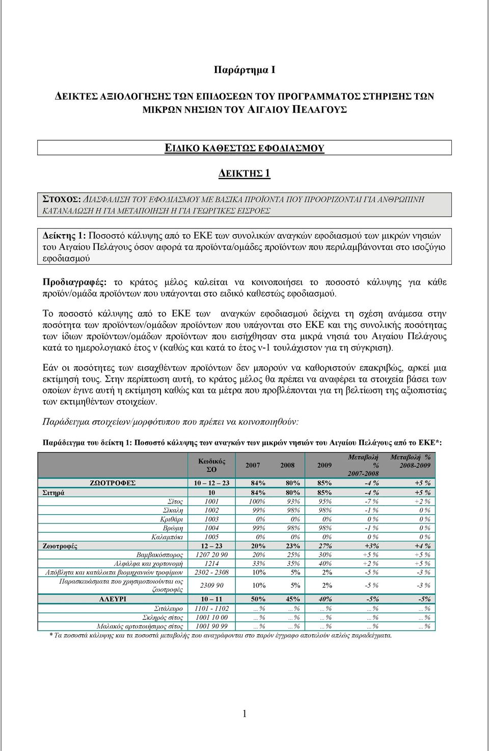 αφορά τα προϊόντα/ομάδες προϊόντων που περιλαμβάνονται στο ισοζύγιο εφοδιασμού Προδιαγραφές: το κράτος μέλος καλείται να κοινοποιήσει το ποσοστό κάλυψης για κάθε προϊόν/ομάδα προϊόντων που υπάγονται