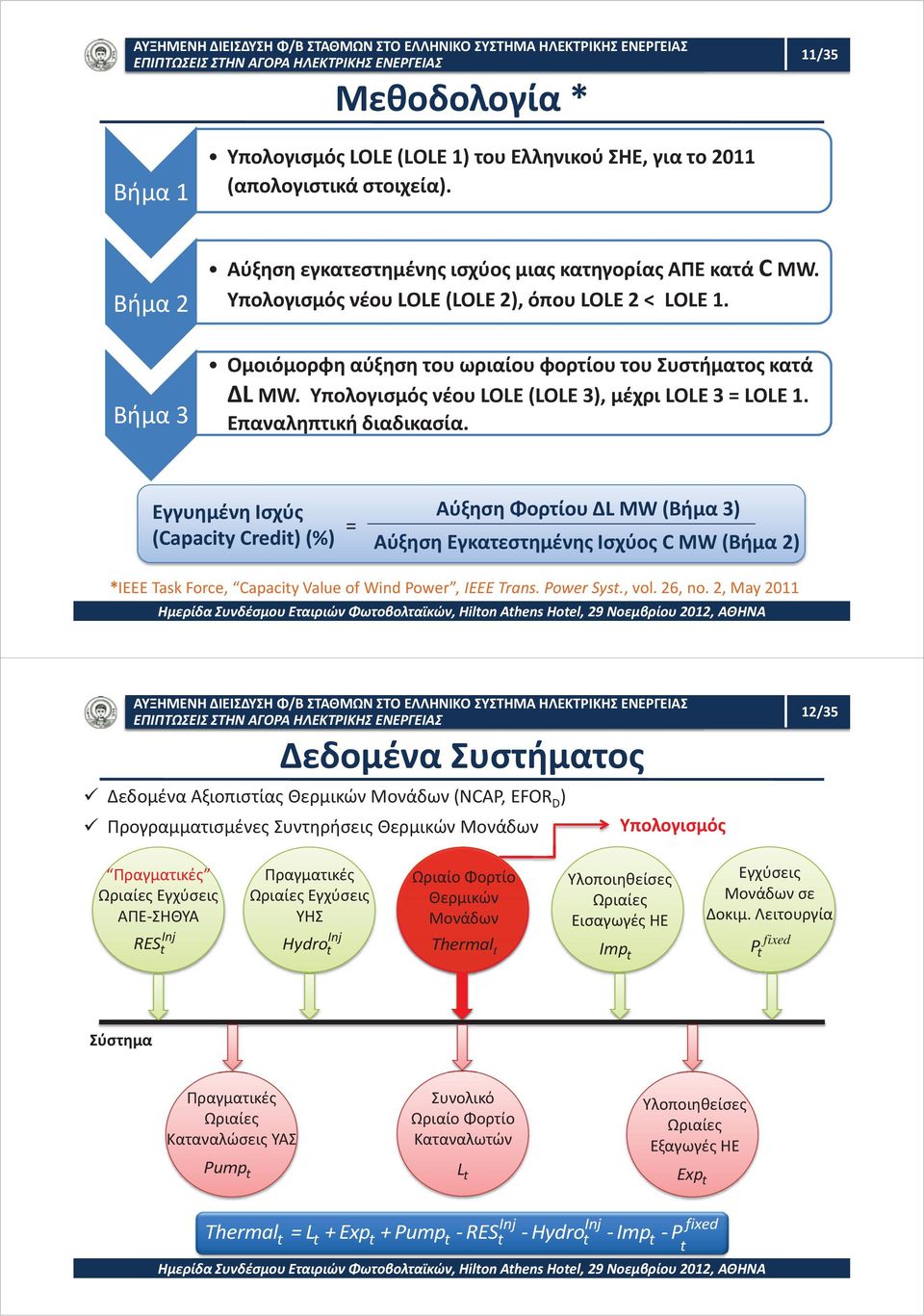 Εγγυημένη Ισχύς (Capacity Credit) (%) = Αύξηση Φορτίου ΔL MW (Βήμα 3) Αύξηση Εγκατεστημένης Ισχύος C MW (Βήμα 2) *IEEE Task Force, Capacity Value of Wind Power, IEEE Trans. Power Syst., vol. 26, no.