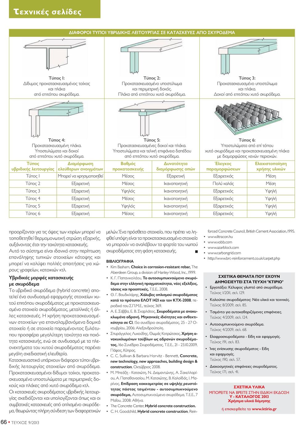 Υποστυλώματα και δοκοί από επιτόπου χυτό σκυρόδεμα. Τύπος υβριδικής λειτουργίας Διαμόρφωση ελεύθερων ανοιγμάτων Τύπος 5: Προκατασκευασμένες δοκοί και πλάκα.