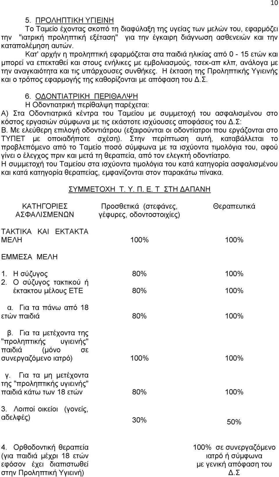 Η έκταση της Προληπτικής Υγιεινής και ο τρόπος εφαρμογής της καθορίζονται με απόφαση του Δ.Σ. 6.