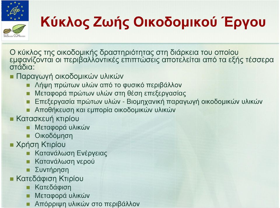 επεξεργασίας Επεξεργασία πρώτων υλών - Βιοµηχανική παραγωγή οικοδοµικών υλικών Αποθήκευση και εµπορία οικοδοµικών υλικών Κατασκευή κτιρίου