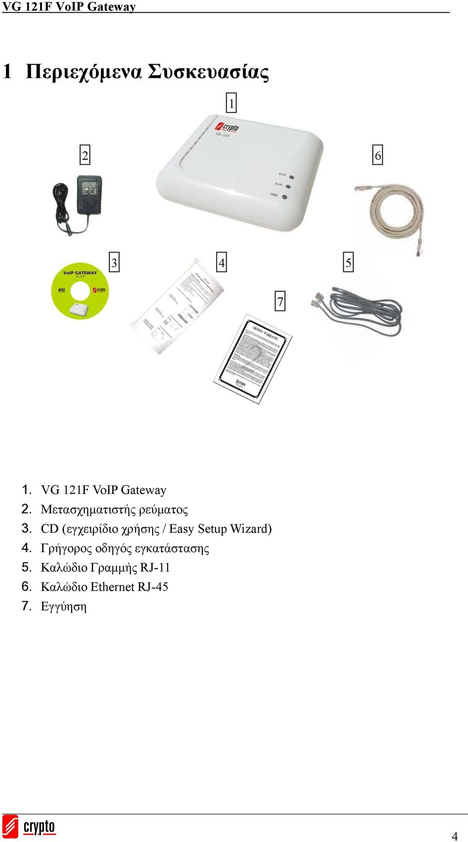 CD (εγχειρίδιο χρήσης / Easy Setup Wizard) 4.