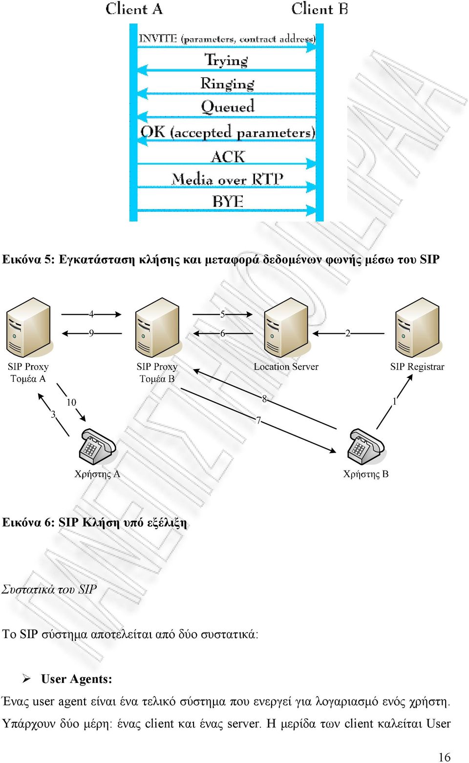 Agents: Ένας user agent είναι ένα τελικό σύστημα που ενεργεί για λογαριασμό ενός