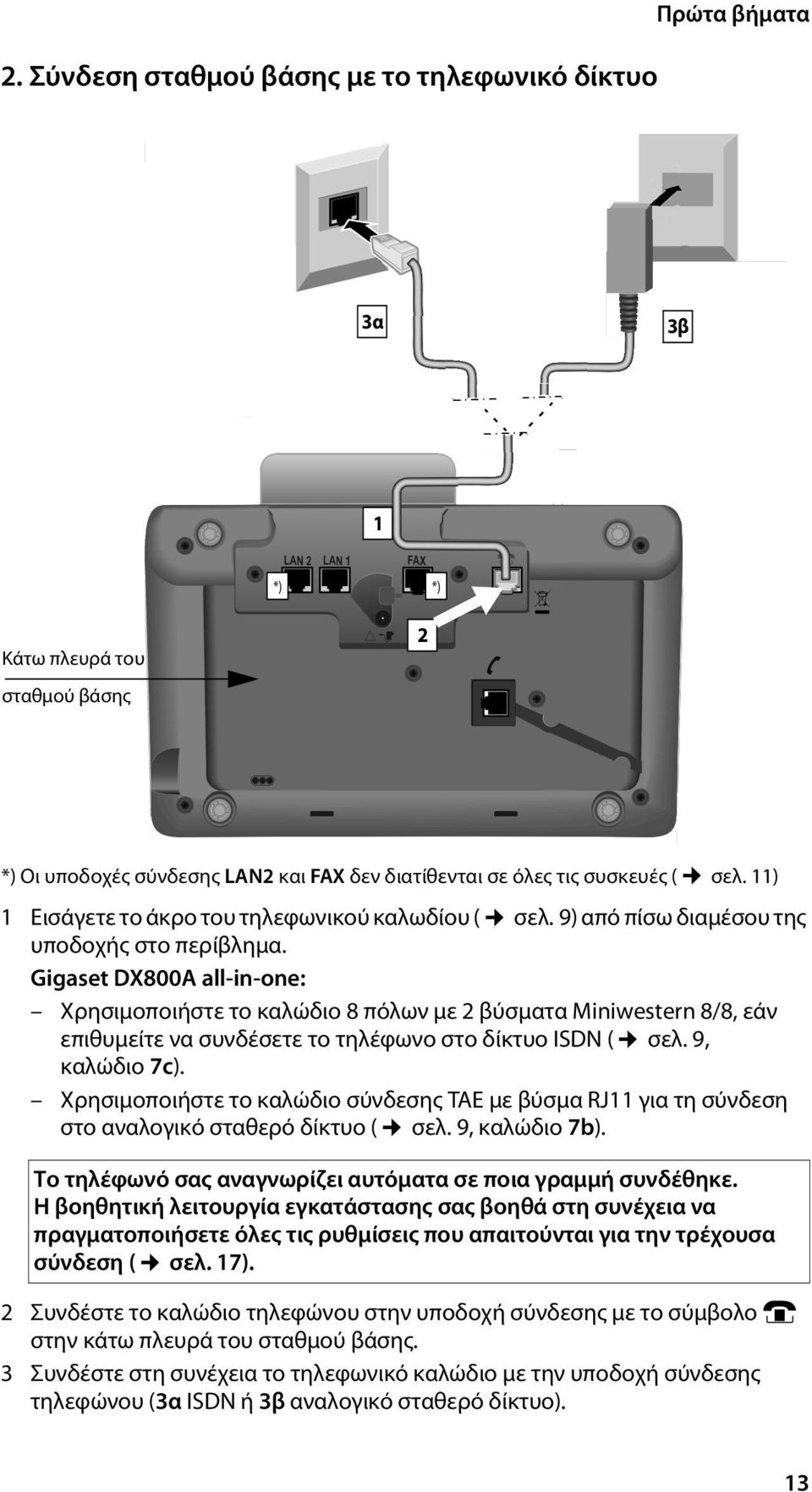 Gigaset DX800A all-in-one: Χρησιμοποιήστε το καλώδιο 8 πόλων με 2 βύσματα Miniwestern 8/8, εάν επιθυμείτε να συνδέσετε το τηλέφωνο στο δίκτυο ISDN ( σελ. 9, καλώδιο 7c).