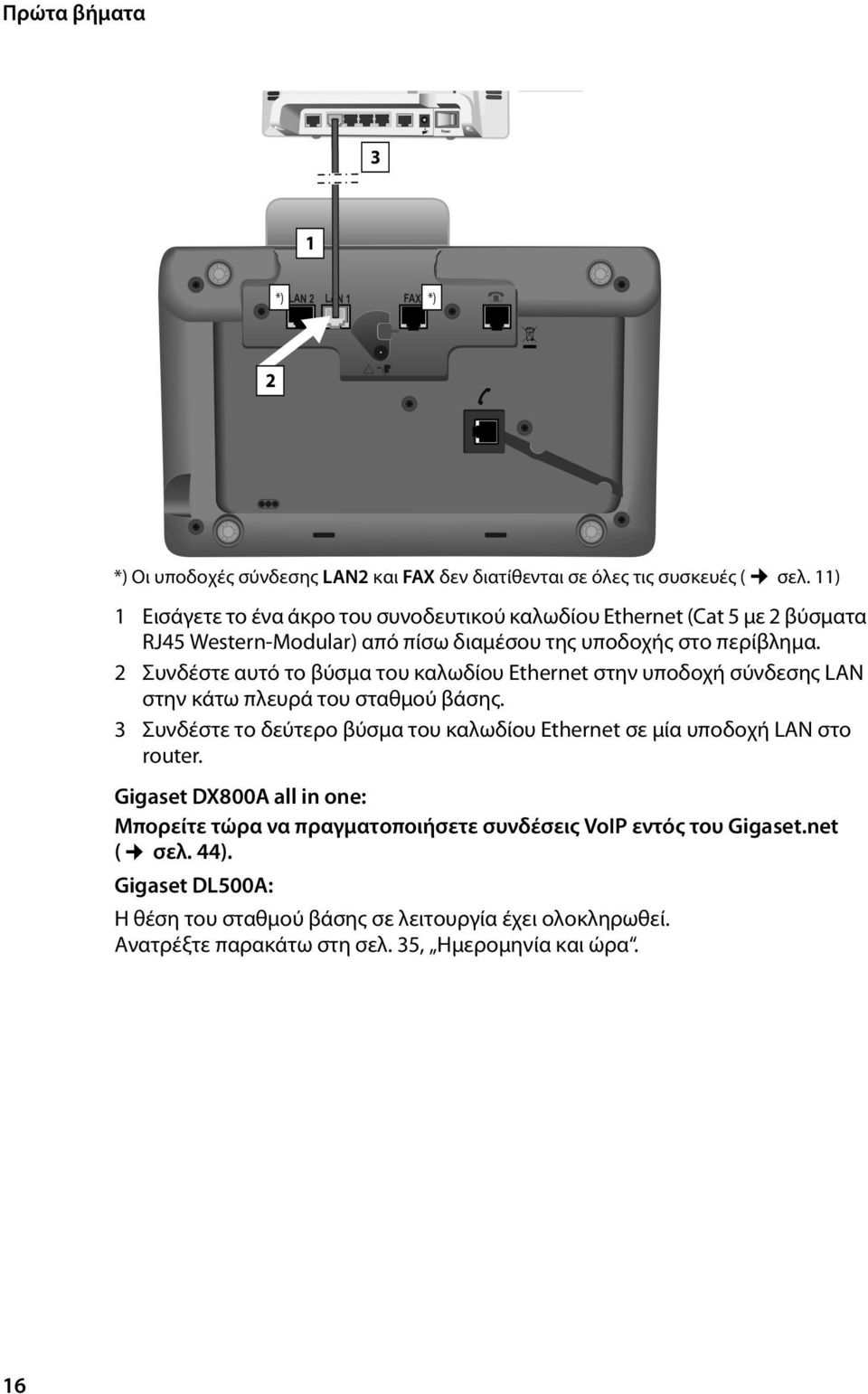2 Συνδέστε αυτό το βύσμα του καλωδίου Ethernet στην υποδοχή σύνδεσης LAN στην κάτω πλευρά του σταθμού βάσης.