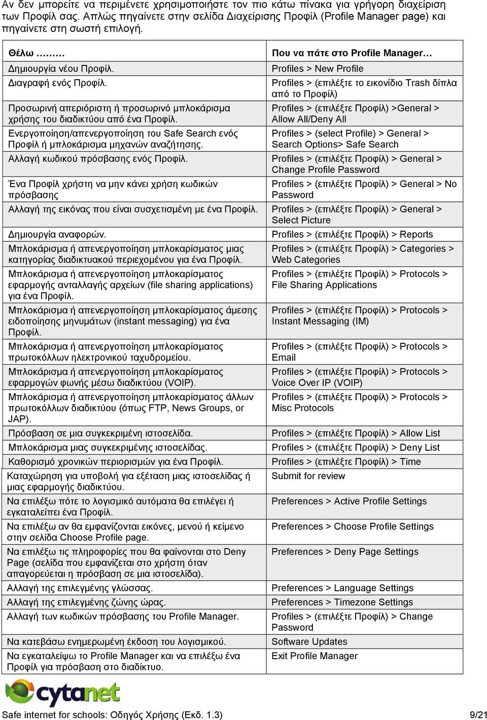 Προσωρινή απεριόριστη ή προσωρινό μπλοκάρισμα χρήσης του διαδικτύου από ένα Προφίλ. Ενεργοποίηση/απενεργοποίηση του Safe Search ενός Προφίλ ή μπλοκάρισμα μηχανών αναζήτησης.