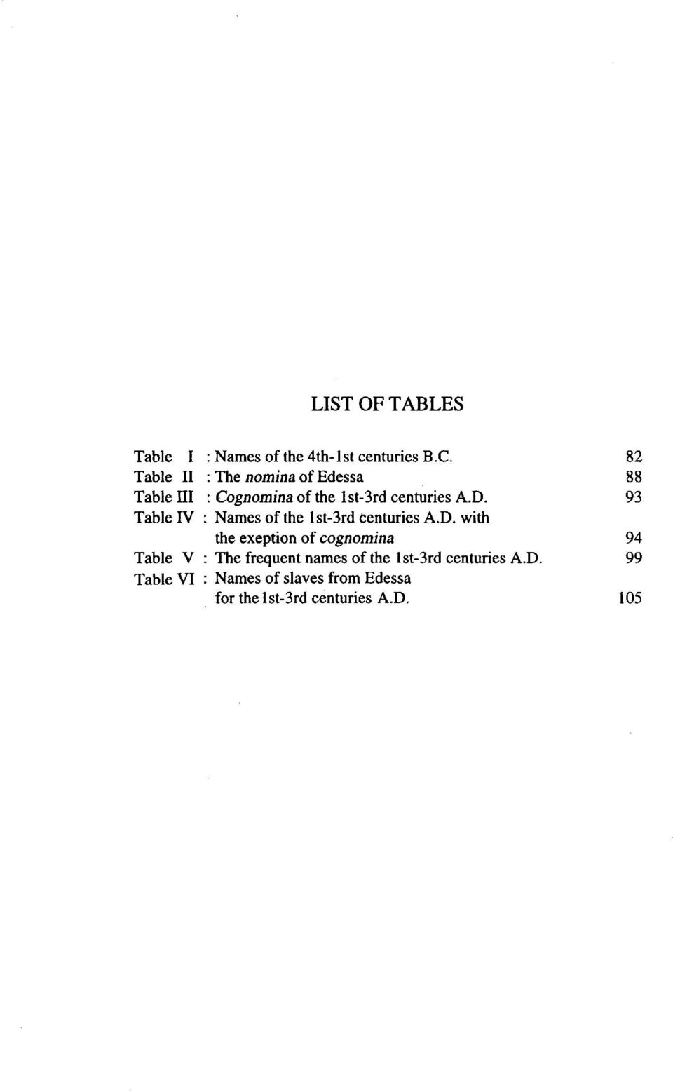 93 Table IV : Names of the lst-3rd Centuries A.D.