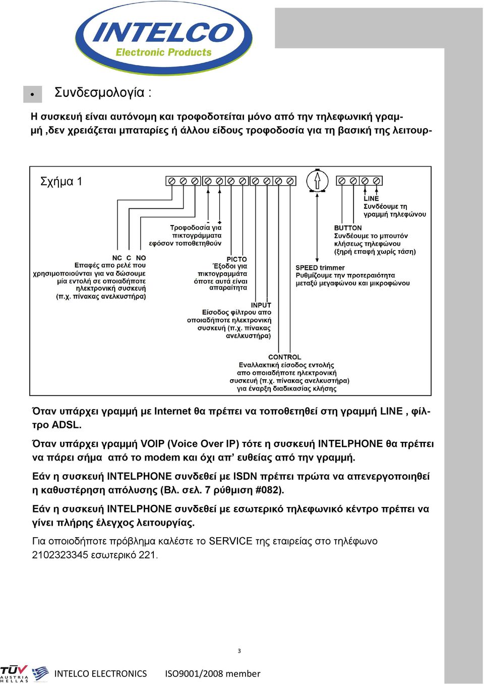 Όταν υπάρχει γραμμή VOIP (Voice Over IP) τότε η συσκευή INTELPHONE θα πρέπει να πάρει σήμα από το modem και όχι απ ευθείας από την γραμμή.