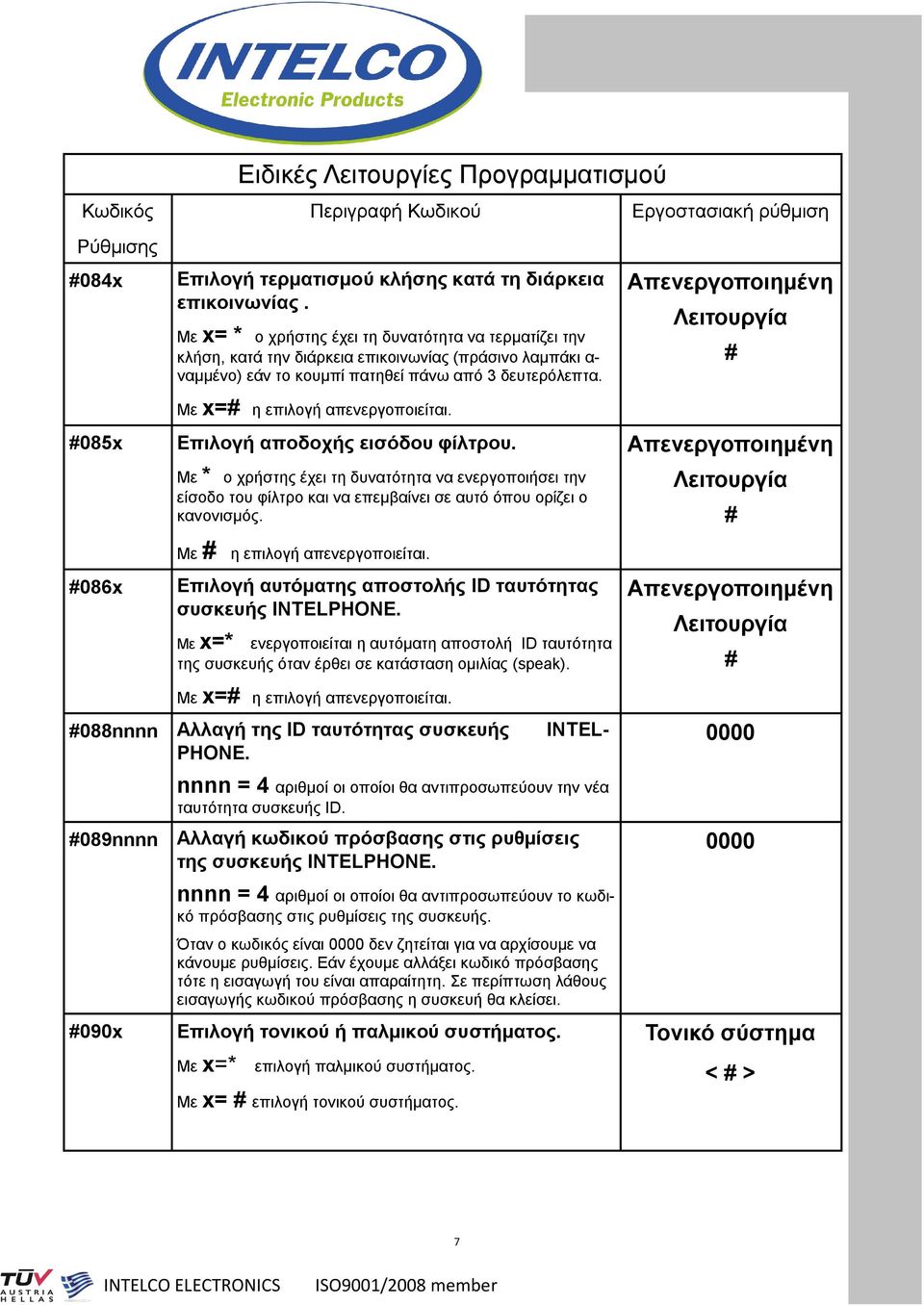 Εργοστασιακή ρύθμιση Απενεργοποιημένη Λειτουργία # Με x=# η επιλογή απενεργοποιείται. #085x Επιλογή αποδοχής εισόδου φίλτρου.