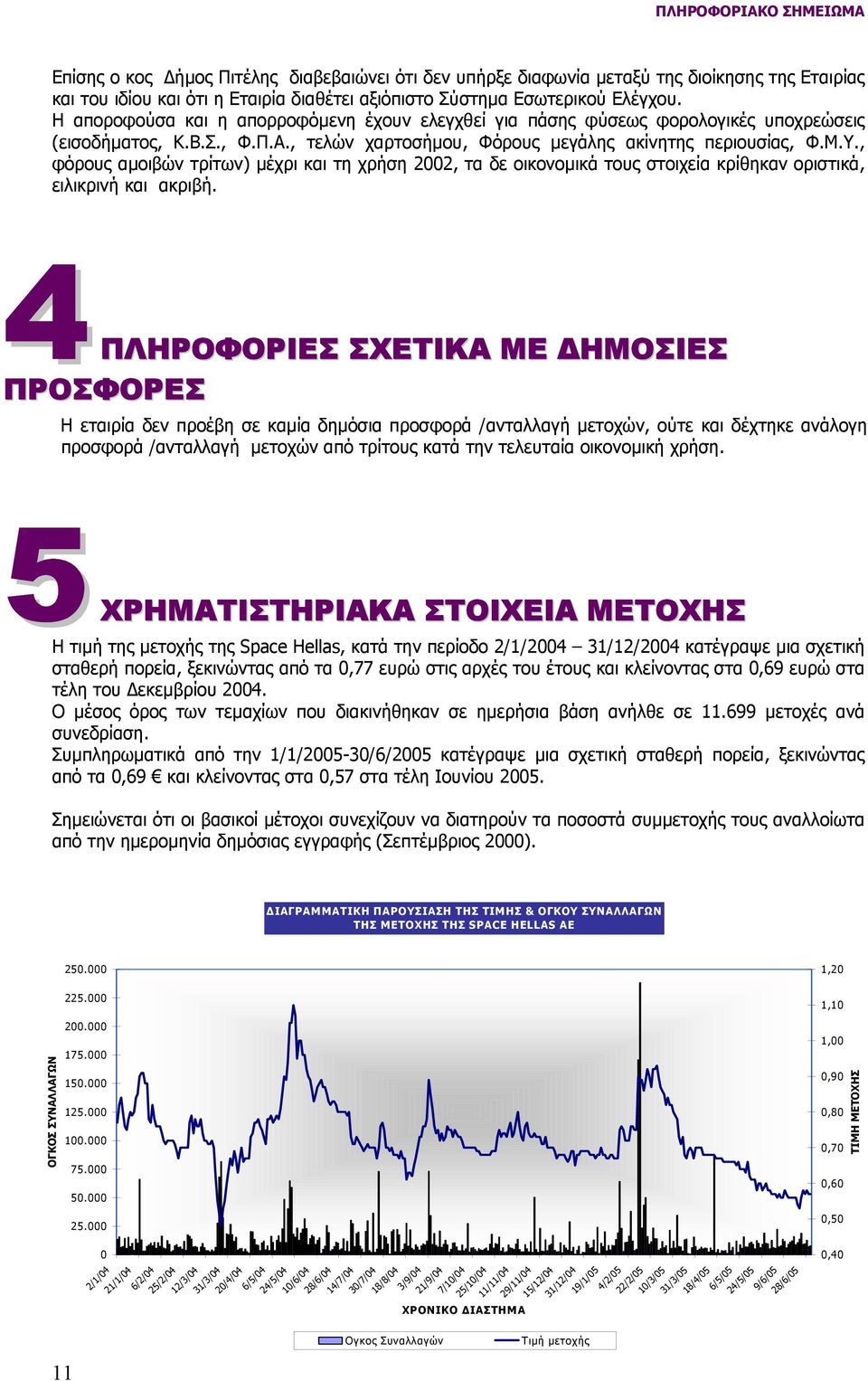 , φόρους αµοιβών τρίτων) µέχρι και τη χρήση 2002, τα δε οικονοµικά τους στοιχεία κρίθηκαν οριστικά, ειλικρινή και ακριβή.