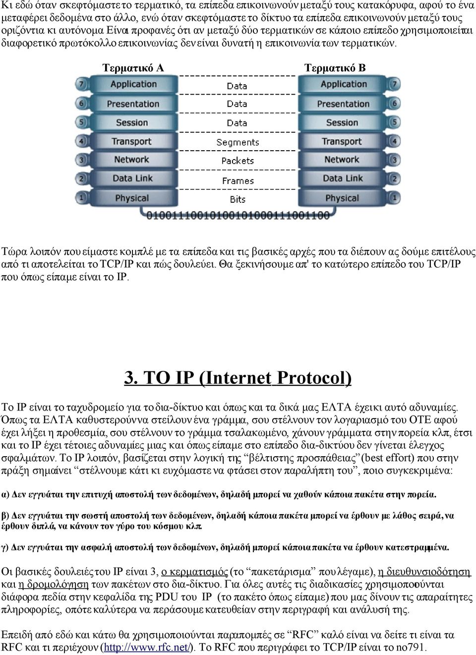 Τερματικό Α Τερματικό Β Τώρα λοιπόν που είμαστε κομπλέ με τα επίπεδα και τις βασικές αρχές που τα διέπουν ας δούμε επιτέλους από τι αποτελείται το TCP/IP και πώς δουλεύει.