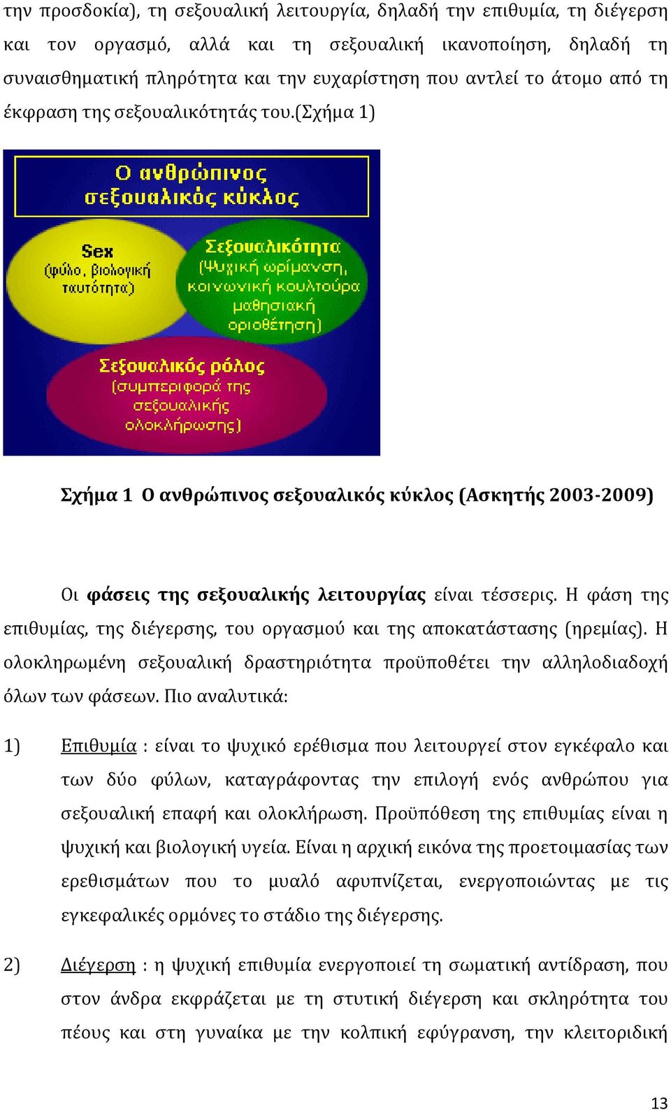 Η φάση της επιθυμίας, της διέγερσης, του οργασμού και της αποκατάστασης (ηρεμίας). Η ολοκληρωμένη σεξουαλική δραστηριότητα προϋποθέτει την αλληλοδιαδοχή όλων των φάσεων.