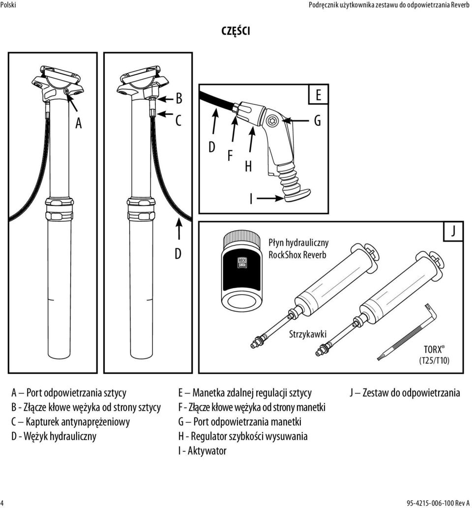 antynaprężeniowy D - Wężyk hydrauliczny E Manetka zdalnej regulacji sztycy F - Złącze kłowe wężyka od strony manetki G