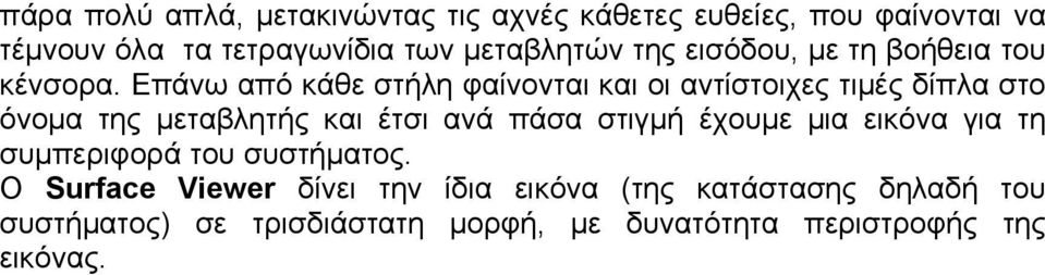 Επάνω από κάθε στήλη φαίνονται και οι αντίστοιχες τιμές δίπλα στο όνομα της μεταβλητής και έτσι ανά πάσα στιγμή