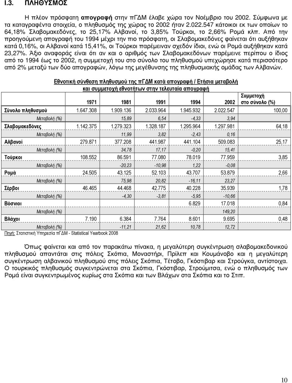 Από την προηγούµενη απογραφή του 1994 µέχρι την πιο πρόσφατη, οι Σλαβοµακεδόνες φαίνεται ότι αυξήθηκαν κατά 0,16%, οι Αλβανοί κατά 15,41%, οι Τούρκοι παρέµειναν σχεδόν ίδιοι, ενώ οι Ροµά αυξήθηκαν