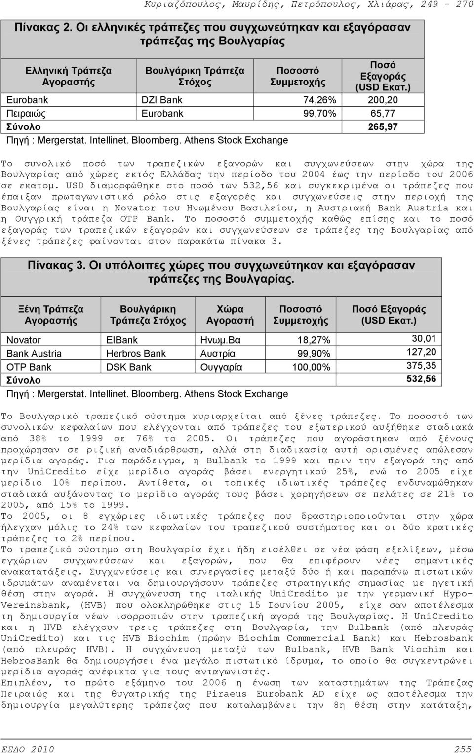 Athens Stock Exchange Το συνολικό ποσό των τραπεζικών εξαγορών και συγχωνεύσεων στην χώρα της Βουλγαρίας από χώρες εκτός Ελλάδας την περίοδο του 2004 έως την περίοδο του 2006 σε εκατομ.