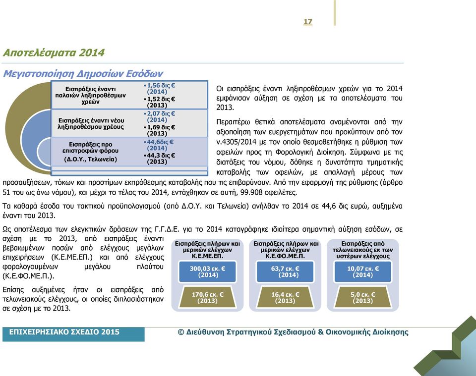 αποτελέσματα του 2013. Περαιτέρω θετικά αποτελέσματα αναμένονται από την αξιοποίηση των ευεργετημάτων που προκύπτουν από τον ν.