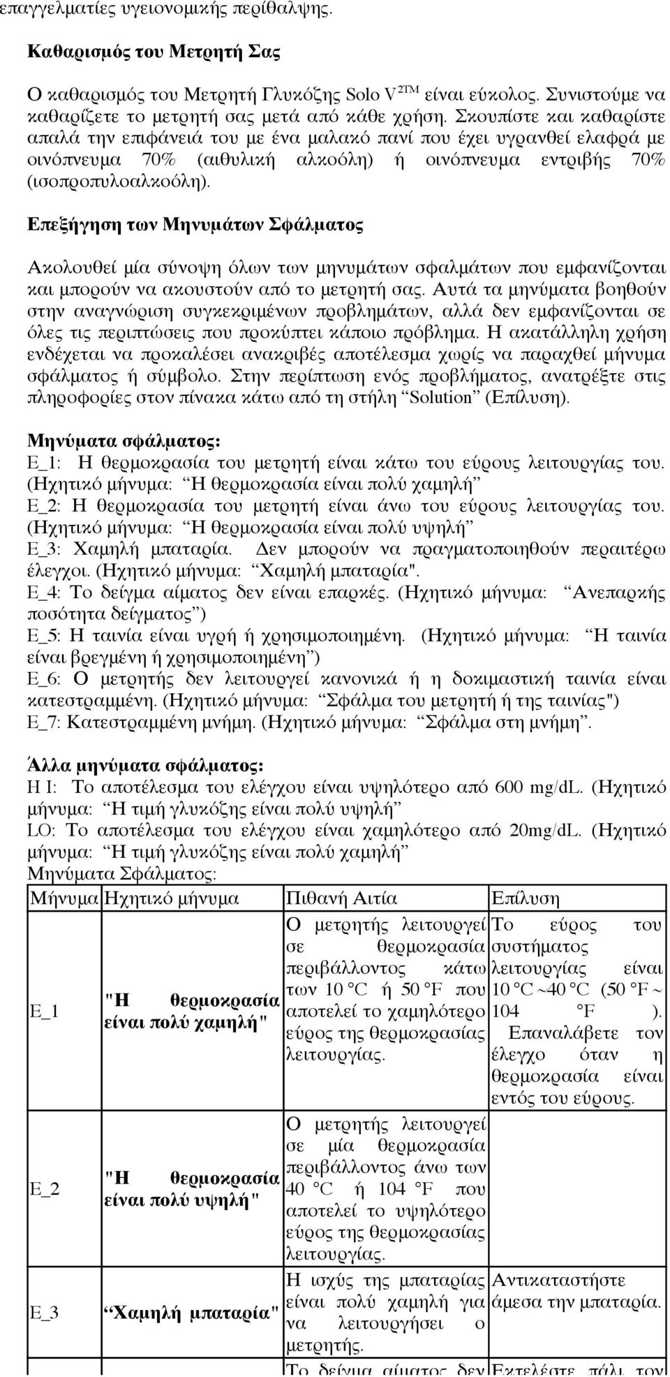 Επεξήγηση των Μηνυμάτων Σφάλματος Ακολουθεί μία σύνοψη όλων των μηνυμάτων σφαλμάτων που εμφανίζονται και μπορούν να ακουστούν από το μετρητή σας.