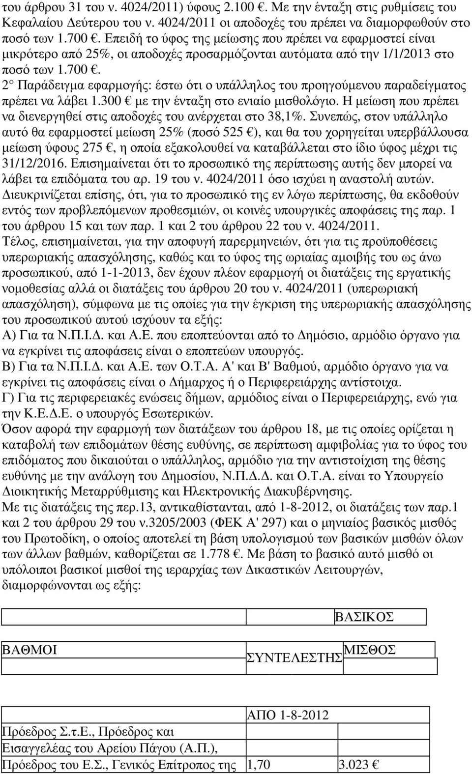 2 Παράδειγµα εφαρµογής: έστω ότι ο υπάλληλος του προηγούµενου παραδείγµατος πρέπει να λάβει 1.300 µε την ένταξη στο ενιαίο µισθολόγιο.