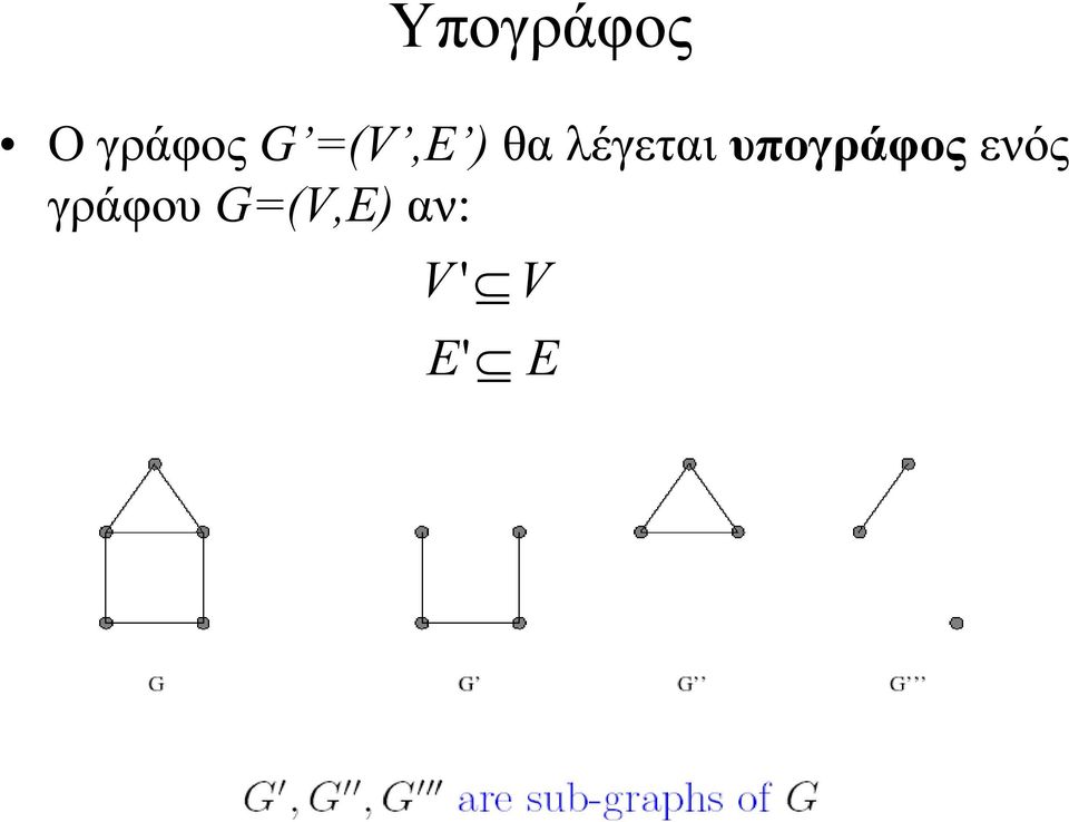 υπογράφος ενός