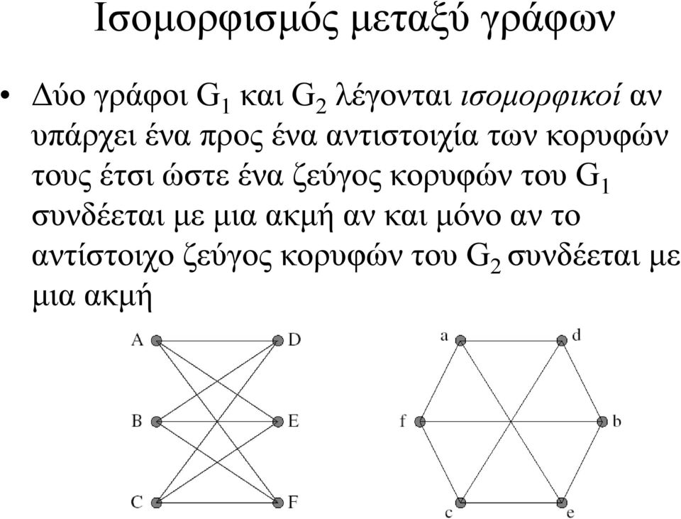 τους έτσι ώστε ένα ζεύγος κορυφών του G 1 συνδέεται µε µια ακµή