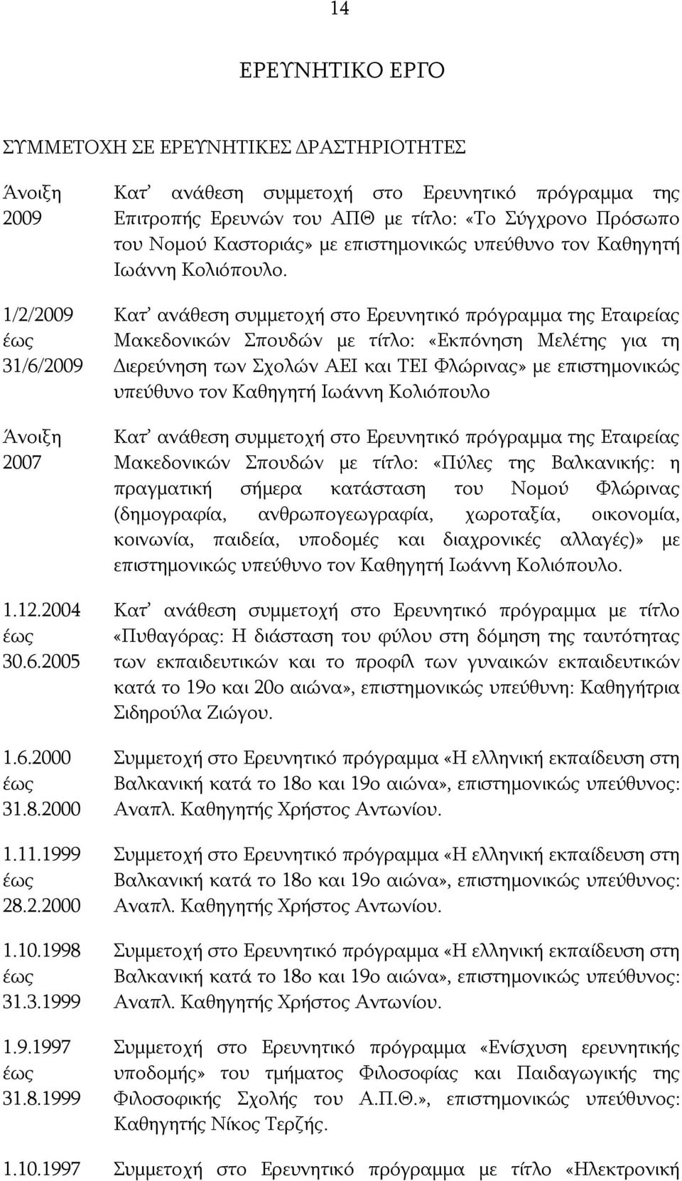 1999 Κατ ανάθεση συμμετοχή στο Ερευνητικό πρόγραμμα της Επιτροπής Ερευνών του ΑΠΘ με τίτλο: «Το Σύγχρονο Πρόσωπο του Νομού Καστοριάς» με επιστημονικώς υπεύθυνο τον Καθηγητή Ιωάννη Κολιόπουλο.