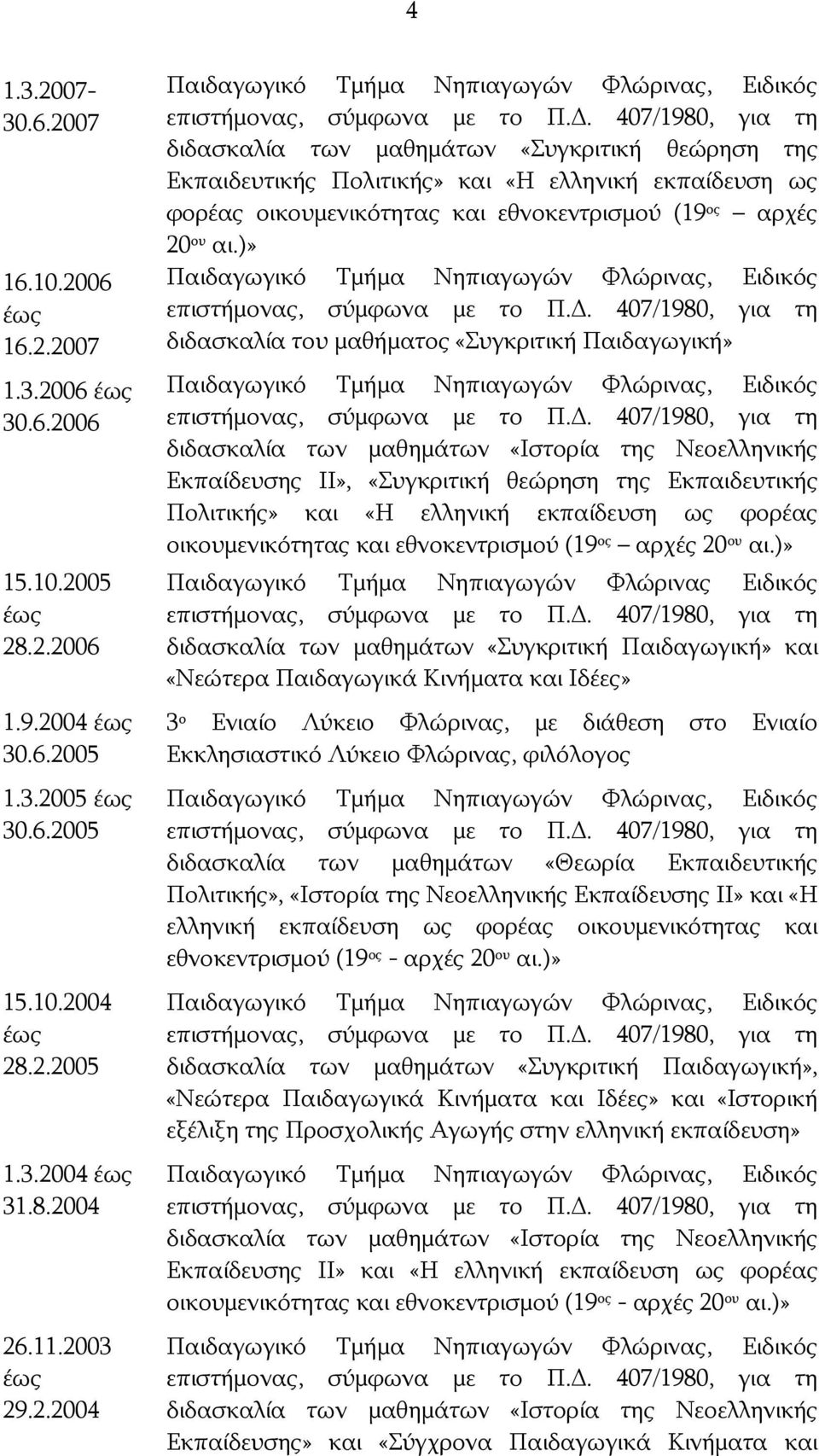 . 407/1980, για τη διδασκαλία των μαθημάτων «Συγκριτική θεώρηση της Εκπαιδευτικής Πολιτικής» και «Η ελληνική εκπαίδευση ως φορέας οικουμενικότητας και εθνοκεντρισμού (19 ος αρχές 20 ου αι.