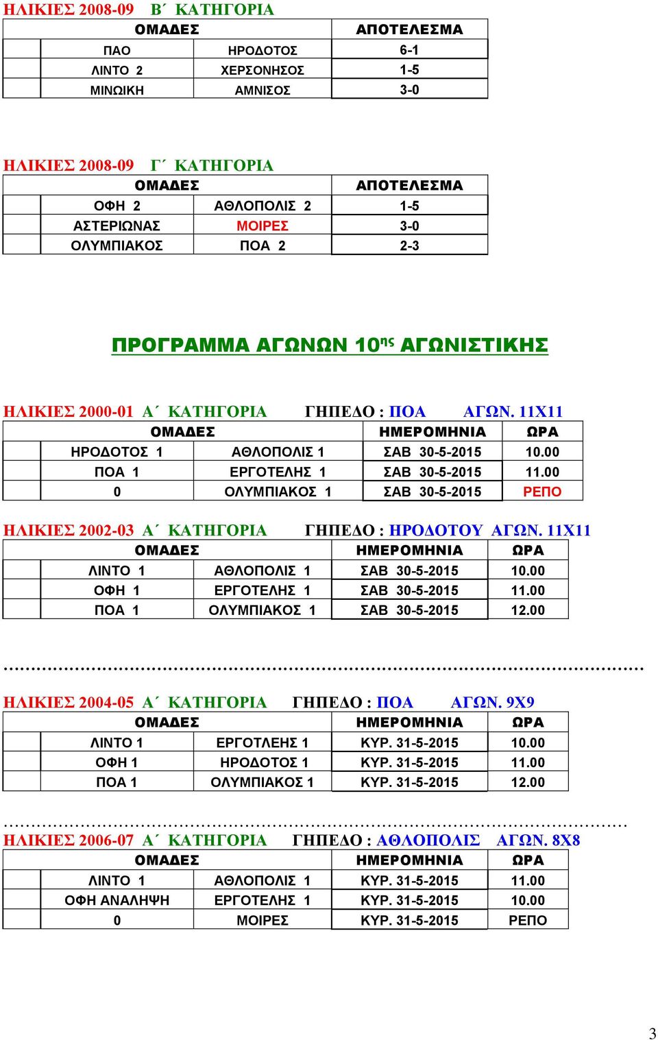 00 0 ΟΛΥΜΠΙΑΚΟΣ 1 ΣΑΒ 30-5-2015 ΡΕΠΟ ΗΛΙΚΙΕΣ 2002-03 Α ΚΑΤΗΓΟΡΙΑ ΓΗΠΕΔΟ : ΗΡΟΔΟΤΟΥ ΑΓΩΝ. 11Χ11 ΗΜΕΡΟΜΗΝΙΑ ΩΡΑ ΛΙΝΤΟ 1 ΑΘΛΟΠΟΛΙΣ 1 ΣΑΒ 30-5-2015 10.00 ΟΦΗ 1 ΕΡΓΟΤΕΛΗΣ 1 ΣΑΒ 30-5-2015 11.