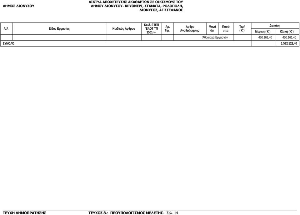 ) Ολική ( ) Άθροισμα Εργασιών : 450.161,40 450.161,40 ΣΥΝΟΛΟ 1.53.