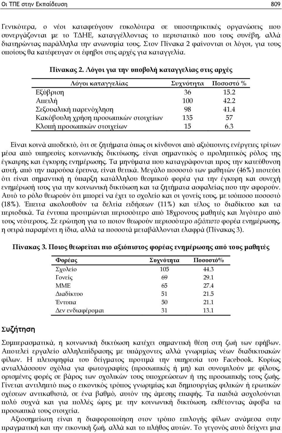 Λόγοι για την υποβολή καταγγελίας στις αρχές Λόγοι καταγγελίας Συχνότητα Ποσοστό % Εξύβριση 36 15.2 Απειλή 100 42.2 Σεξουαλική παρενόχληση 98 41.