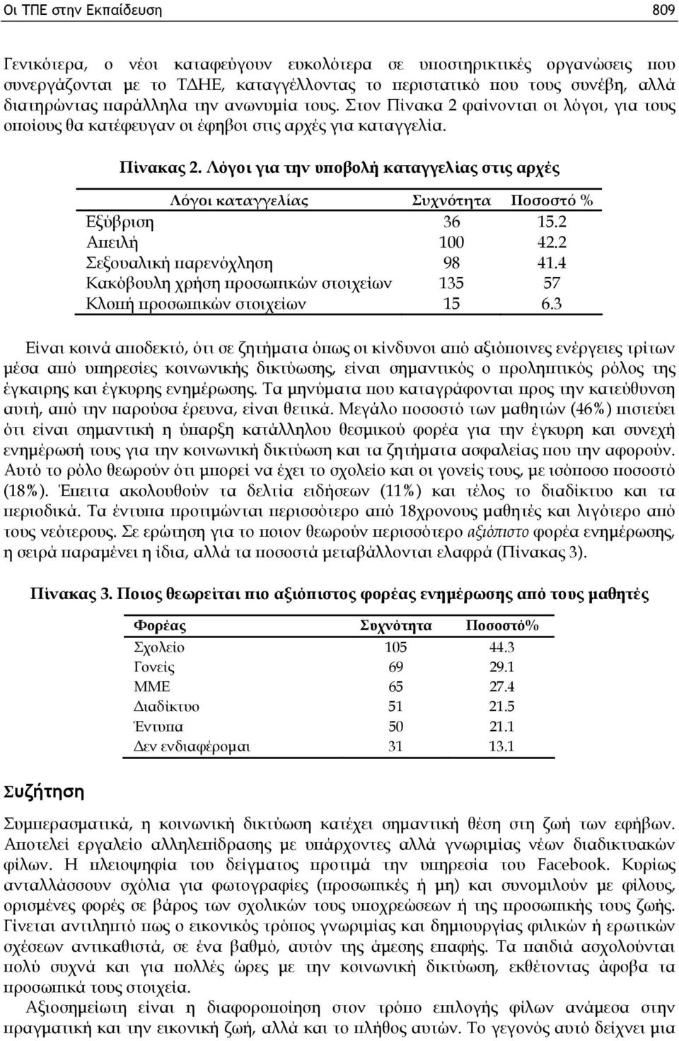 Λόγοι για την υποβολή καταγγελίας στις αρχές Λόγοι καταγγελίας Συχνότητα Ποσοστό % Εξύβριση 36 15.2 Απειλή 100 42.2 Σεξουαλική παρενόχληση 98 41.