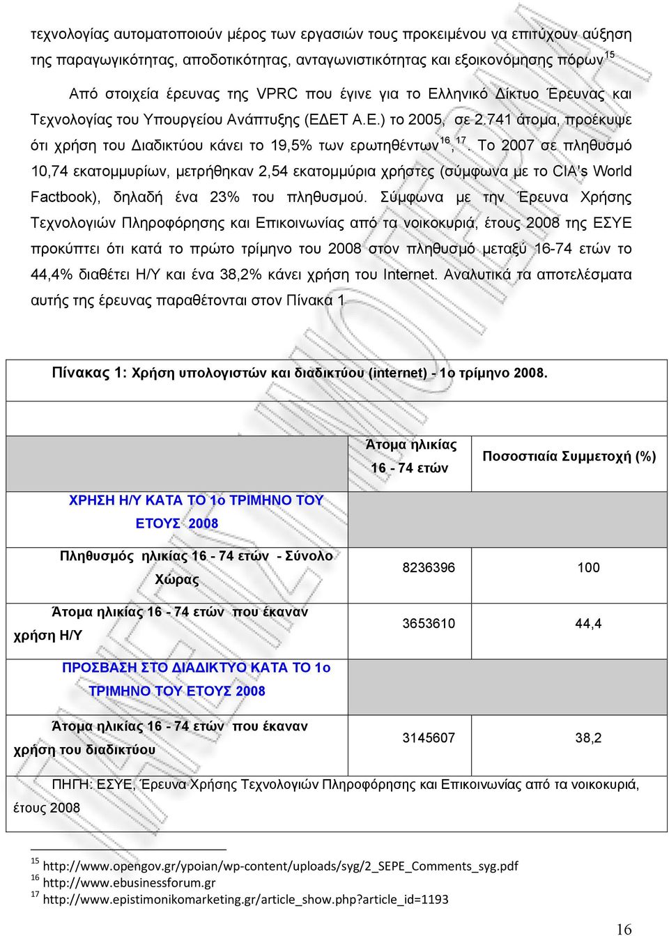 Το 2007 σε πληθυσμό 10,74 εκατομμυρίων, μετρήθηκαν 2,54 εκατομμύρια χρήστες (σύμφωνα με το CIA's World Factbook), δηλαδή ένα 23% του πληθυσμού.