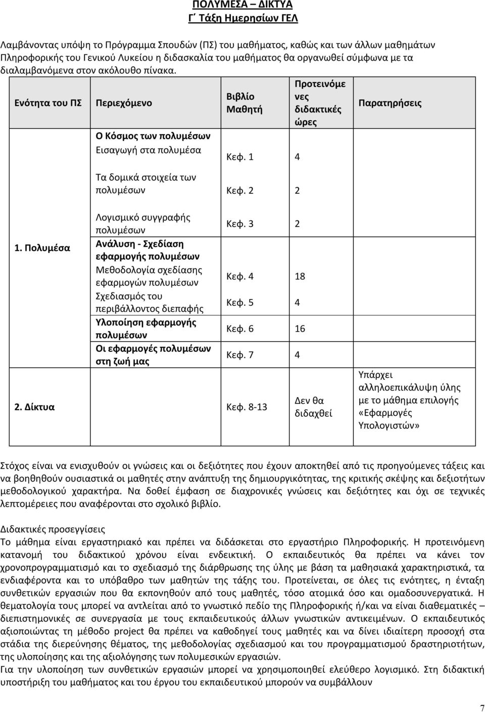 2 2 Προτεινόμε νες διδακτικές ώρες Παρατηρήσεις 1.