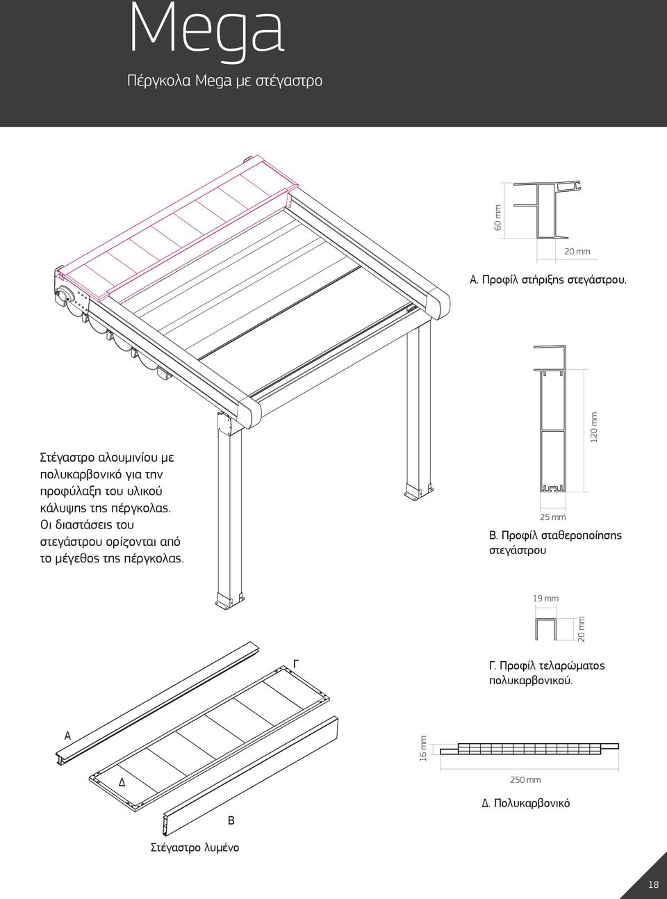 Οι διαστάσεις του στεγάστρου ορίζονται από το μέγεθος της πέργκολας. 25 mm 120 mm Β.