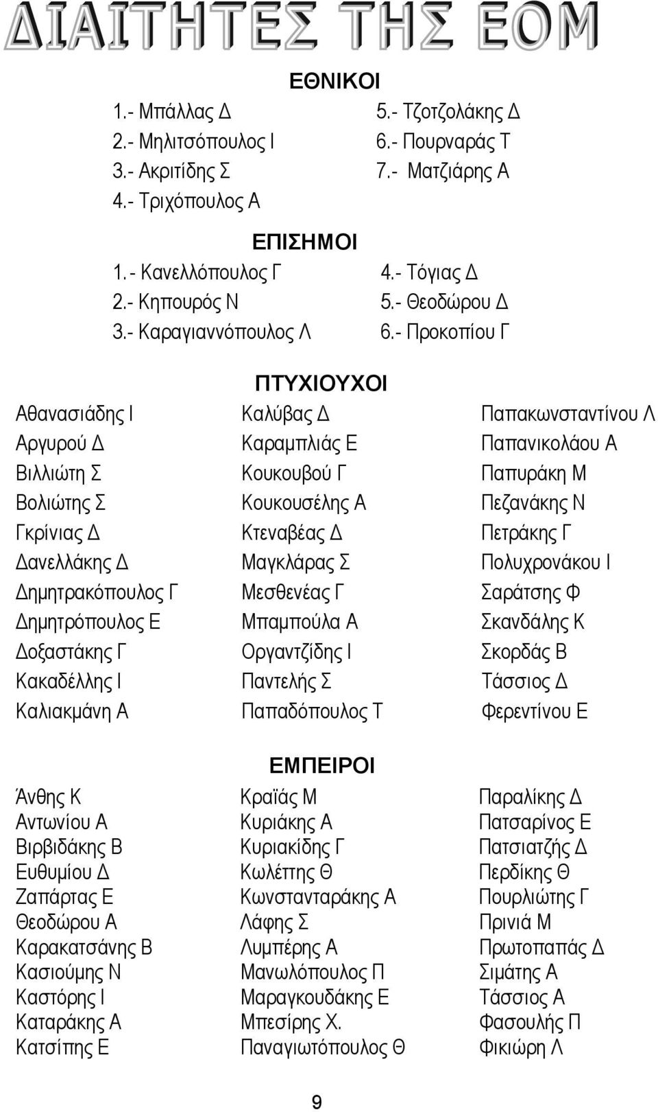 - Προκοπίου Γ ΠΤΥΧΙΟΥΧΟΙ Αθανασιάδης Ι Καλύβας Δ Παπακωνσταντίνου Λ Αργυρού Δ Καραμπλιάς Ε Παπανικολάου Α Βιλλιώτη Σ Κουκουβού Γ Παπυράκη Μ Βολιώτης Σ Κουκουσέλης Α Πεζανάκης Ν Γκρίνιας Δ Κτεναβέας Δ