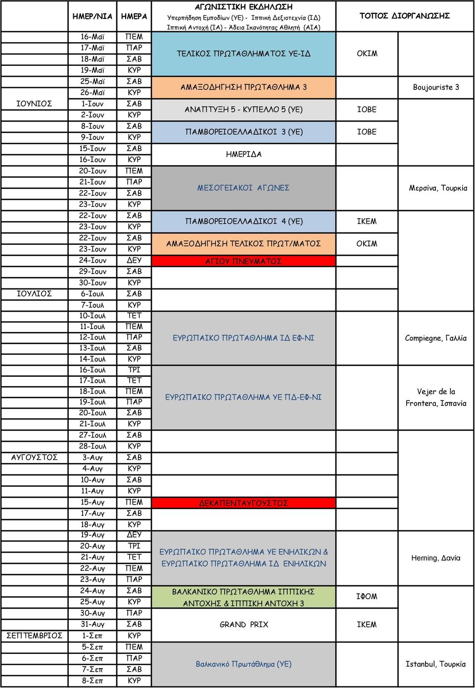 ΙΟΒΕ 15-Ιουν 16-Ιουν ΚΥΡ ΗΜΕΡΙΔΑ 20-Ιουν ΠΕΜ 21-Ιουν ΠΑΡ 22-Ιουν ΜΕΣΟΓΕΙΑΚΟΙ ΑΓΩΝΕΣ Μερσίνα, Τουρκία 23-Ιουν ΚΥΡ 22-Ιουν 22-Ιουν 23-Ιουν 23-Ιουν ΚΥΡ ΚΥΡ ΠΑΜΒΟΡΕΙΟΕΛΛΑΔΙΚΟΙ 4 (ΥΕ) ΑΜΑΞΟΔΗΓΗΣΗ ΤΕΛΙΚΟΣ